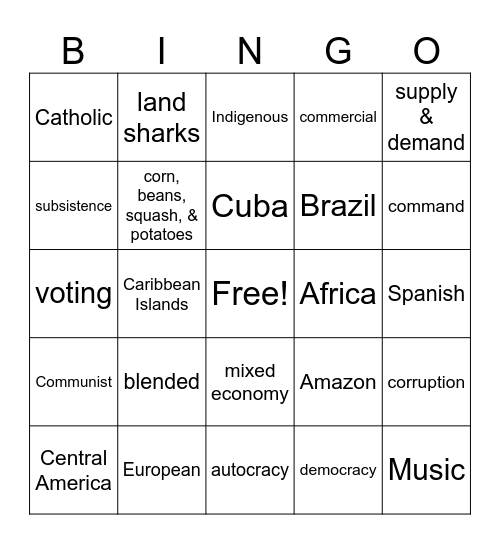 Latin America Review Bingo Card