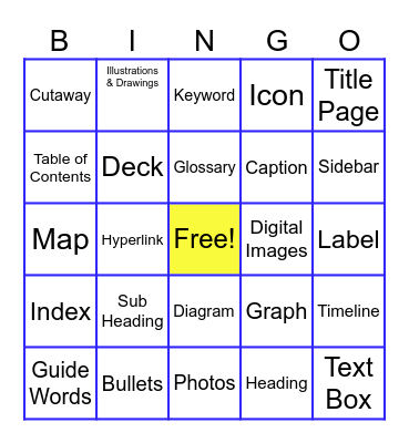 Informational Text Features Bingo Card