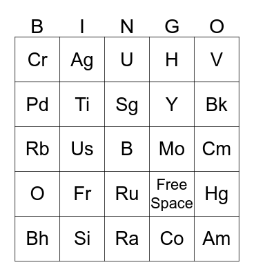 CHEMISTRY  Bingo Card