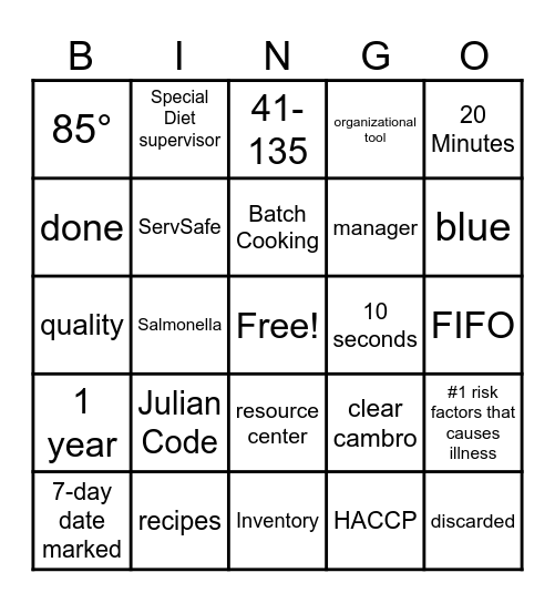 B2B BINGO Card