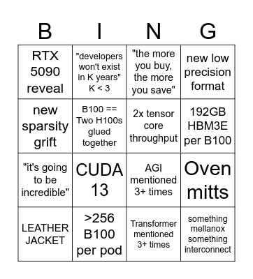 GTC 2024 Bingo Card
