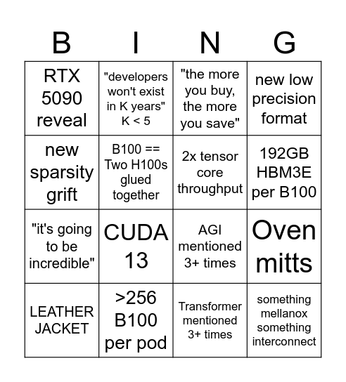 GTC 2024 Bingo Card