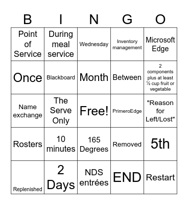 NDS Manager Bingo Card