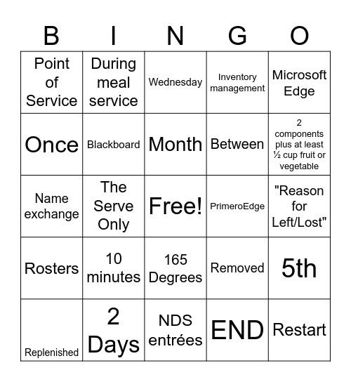 NDS Manager Bingo Card