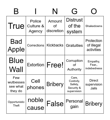 Bingo Review Bingo Card