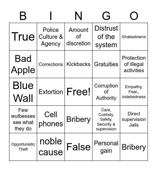 Bingo Review Bingo Card