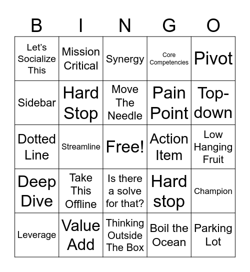 Corporate Jargon Bingo Card