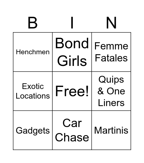 Bond Tropes Bingo Card