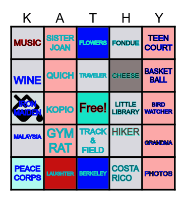 LET'S CELEBRATE KATHY'S 80TH Bingo Card