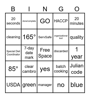 B2B BINGO Card
