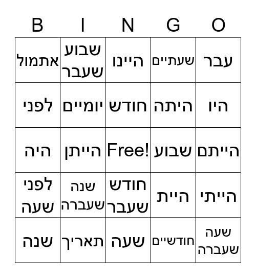 AVAR Bingo Card