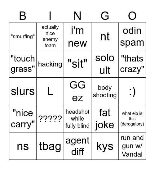 Valorant Enemy Bingo Card