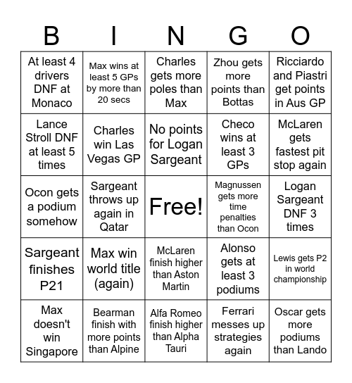 F1 bingo Card