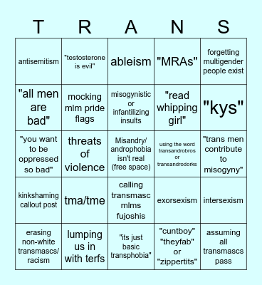 Transandrophobic Post Bingo Card