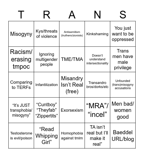 Transandrophobia Bingo Card