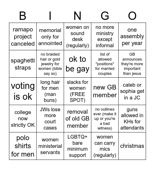 JW Bingo (but not gambling dont be stumbled) Bingo Card