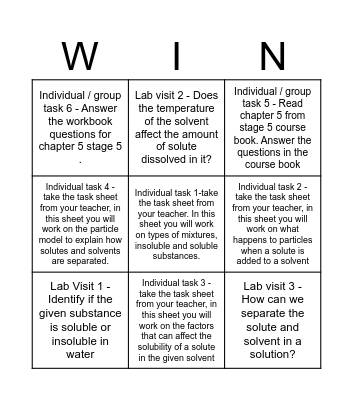 Solute, solvent and solution Bingo Card