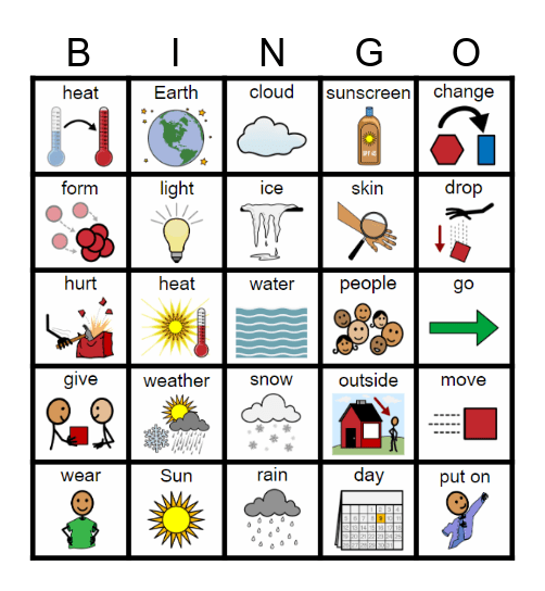 Communication Board Bingo Card