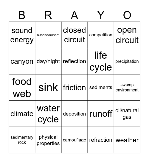 STAAR BINGO Card