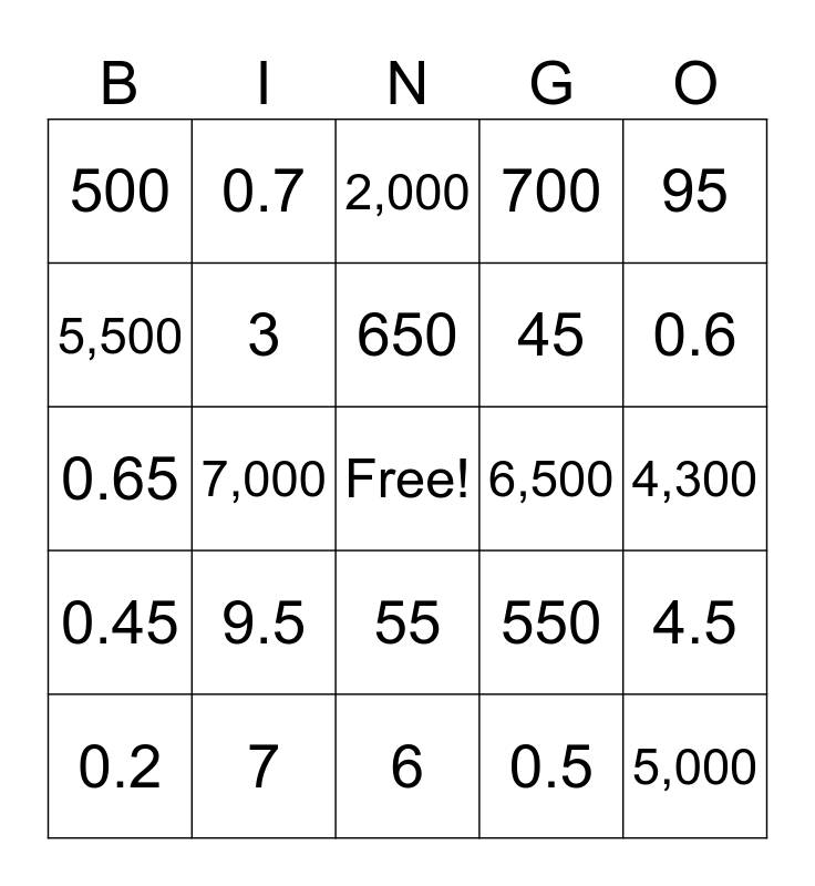 Conversion Bingo Card