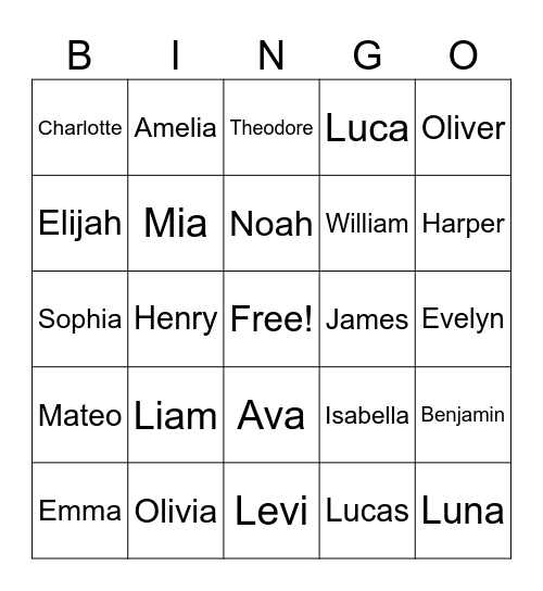 Popular Baby Names Bingo Card