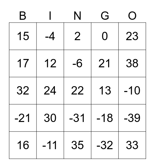 BINGO DOS NÚMEROS INTEIROS Bingo Card