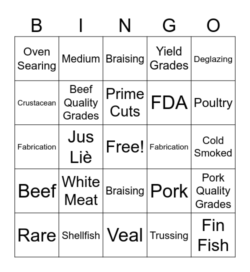 Meat Bingo Card