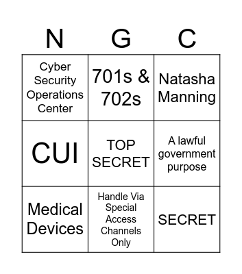Security Awareness Month Bingo Card