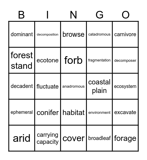 1 - 45 Wildlife Terms Bingo Card