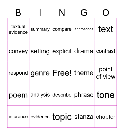 ELA Vocabulary Bingo Card