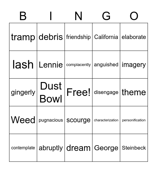 OMM Ch. 1-2 Vocab and Terms Bingo Card