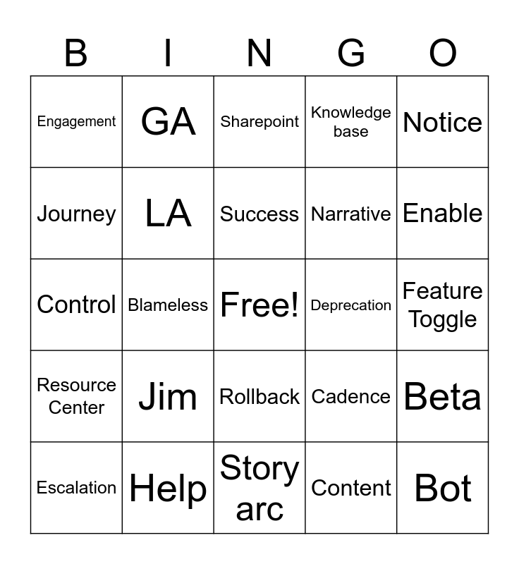 Product Comms Bingo Card