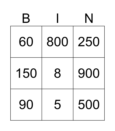 BIG NUMBERS BINGO Card