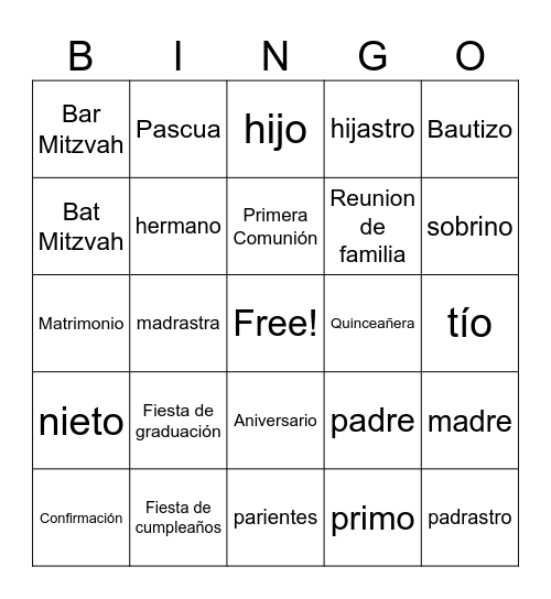 La Familia Bingo Card