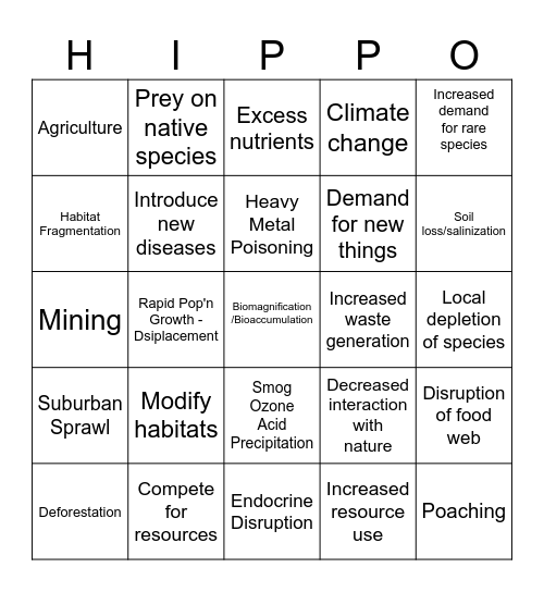 HIPPO Bingo Card