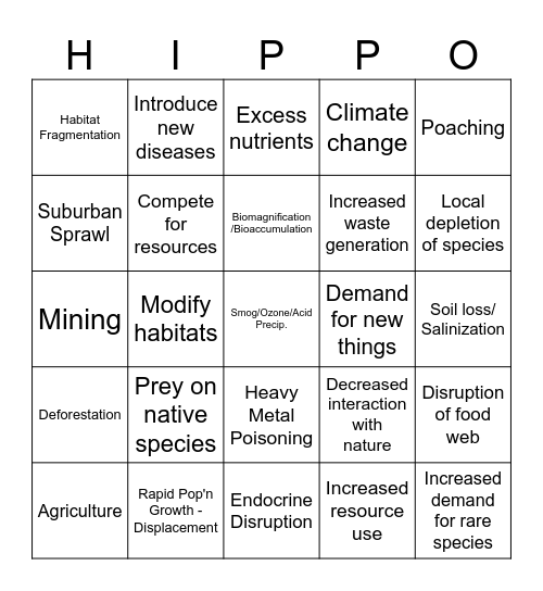 HIPPO Bingo Card