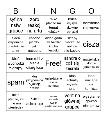 friendly art grupka core Bingo Card