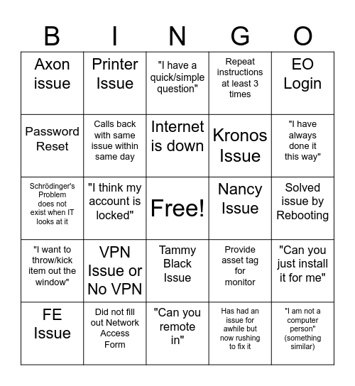 IT Bingo Card