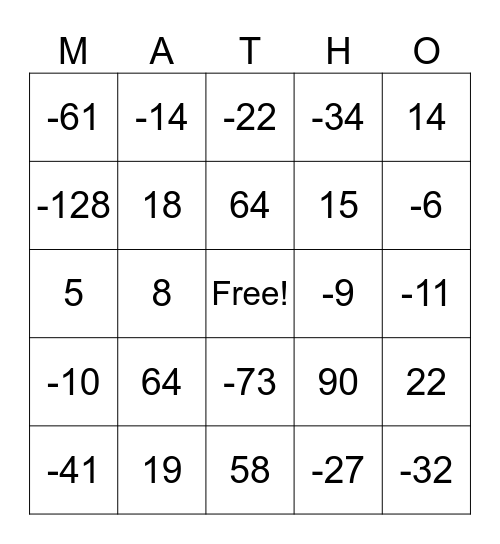 Soustraction des nombres entiers Bingo Card