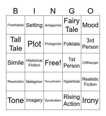 ELA Vocabulary (Fiction) Bingo Card