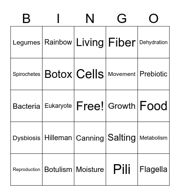 Bacteria Bingo! Bingo Card