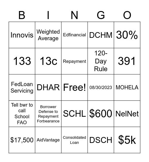 New Hire Training - Mastery Bingo Card