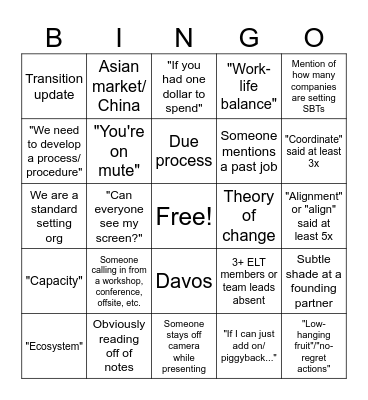 SBTi meeting bingo Card