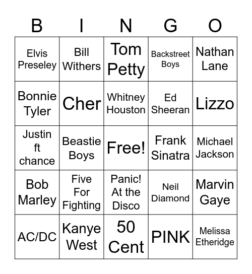 Artist Bingo Card