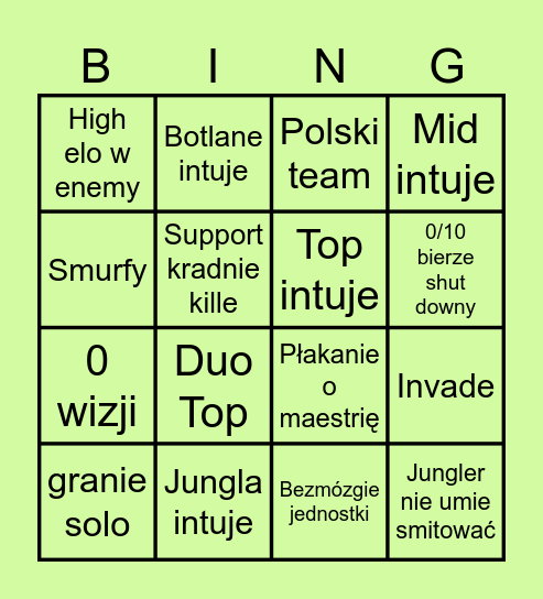 Typowy mecz w Leauge of Legends Bingo Card