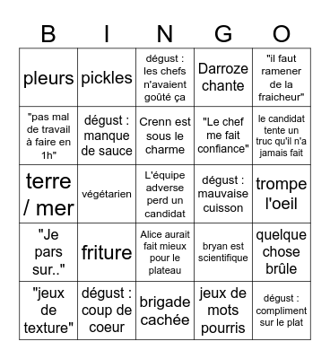 TOP CHEF 2024 Bingo Card