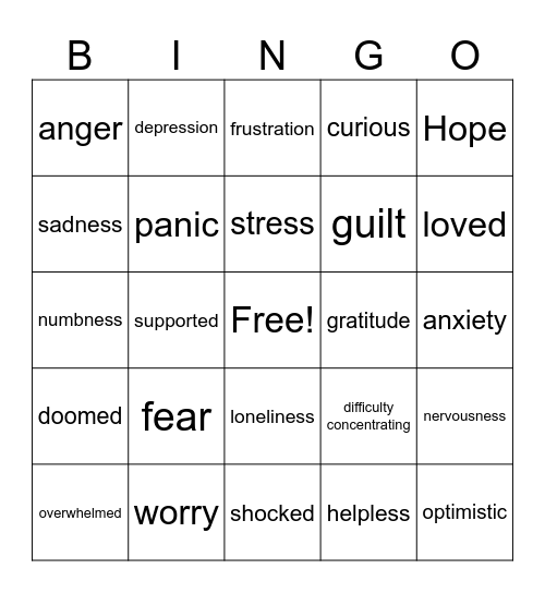 Emotions and Cancer Bingo Card