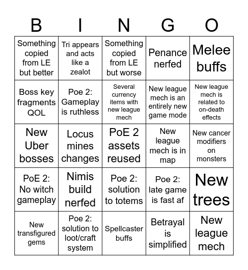 PATH OF EXILE NECROPOLIS STREAM Bingo Card