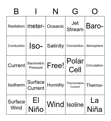 Atmospheric and Oceanic Circulation Vocab Bingo Card