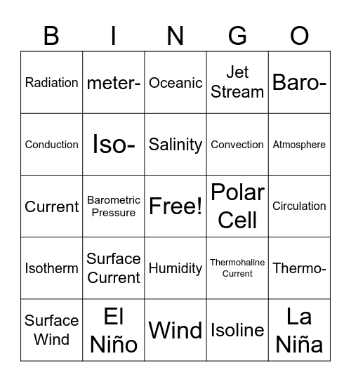 Atmospheric and Oceanic Circulation Vocab Bingo Card